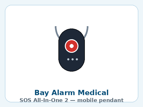 Bay Alarm Medical SOS All-In-One 2 — product illustration