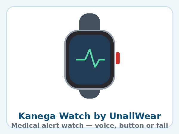 Kanega Watch by UnaliWear — product illustration