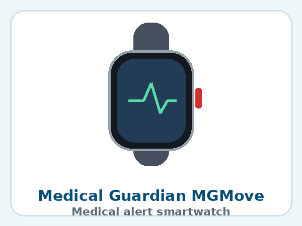 Medical Guardian MGMove — product illustration